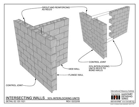 adjacent wall example